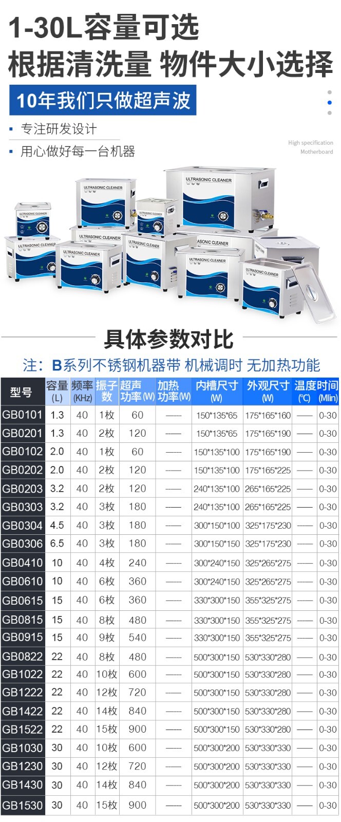 冠博超聲波清洗機(jī)B系列參數(shù)表