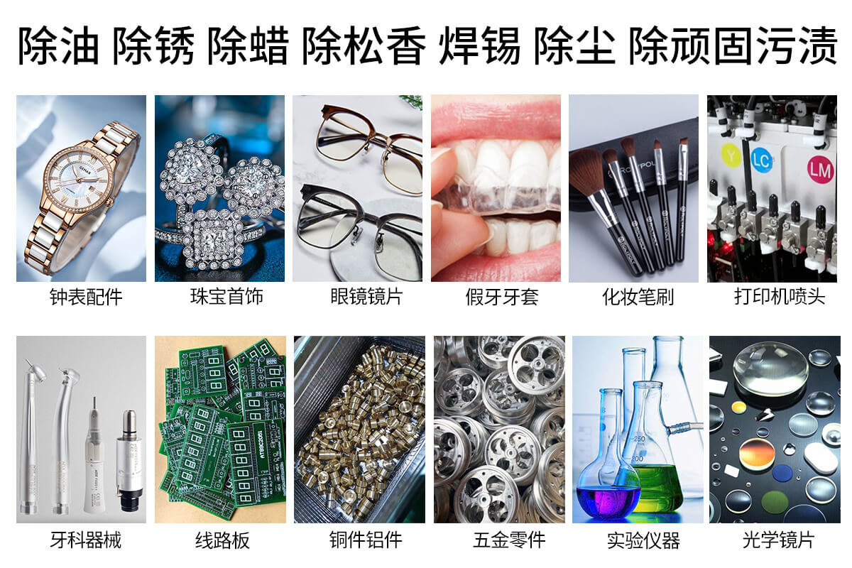 適用范圍