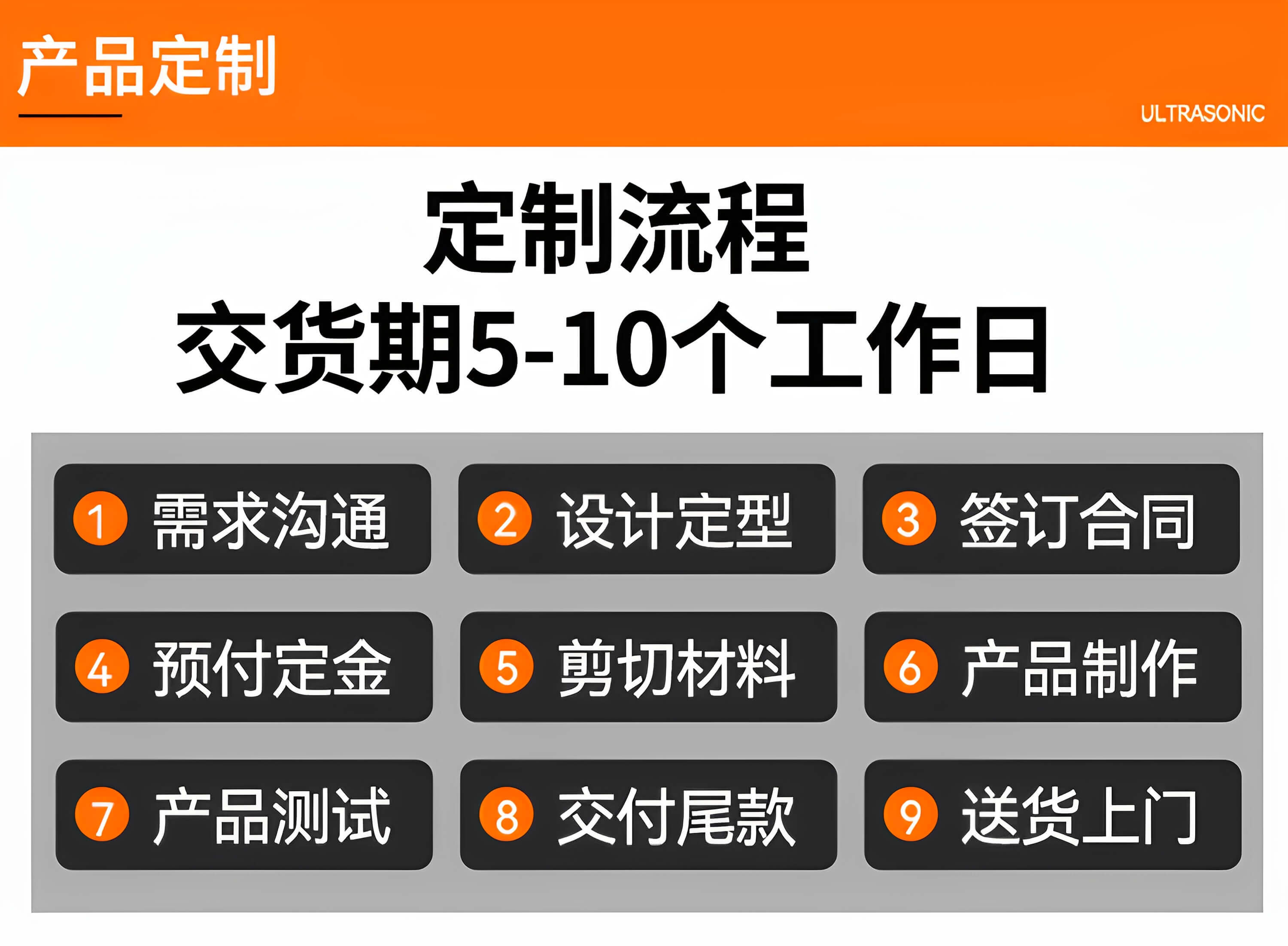 45L 冠博仕滾筒式超聲波清洗機(jī) 600W工業(yè)級(jí)除油除銹設(shè)備 | 五金小工件螺絲螺母清洗