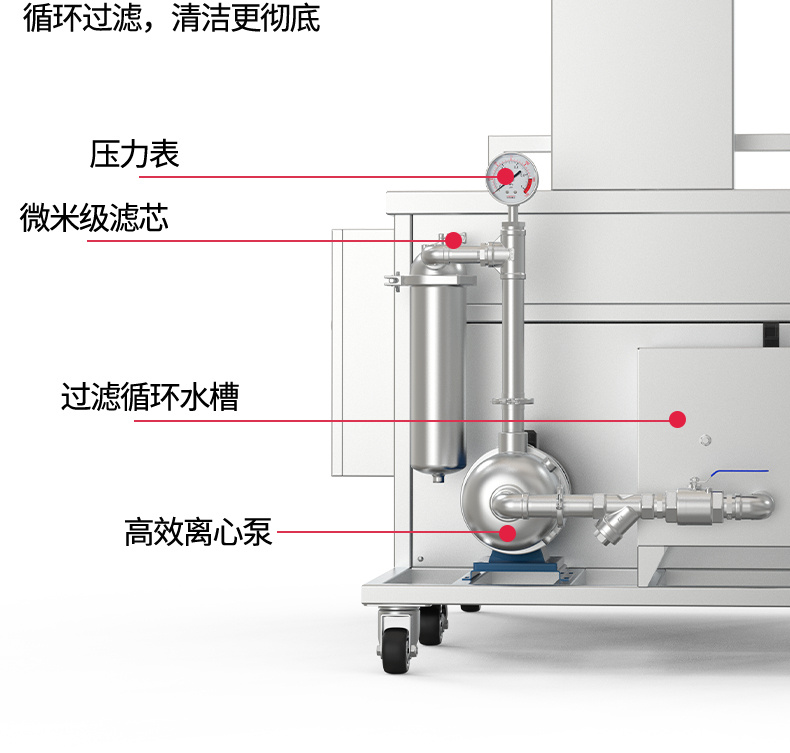 45L 600W冠博仕GM1240SL單槽超聲波清洗機(jī)帶過(guò)濾循環(huán)升降系統(tǒng)