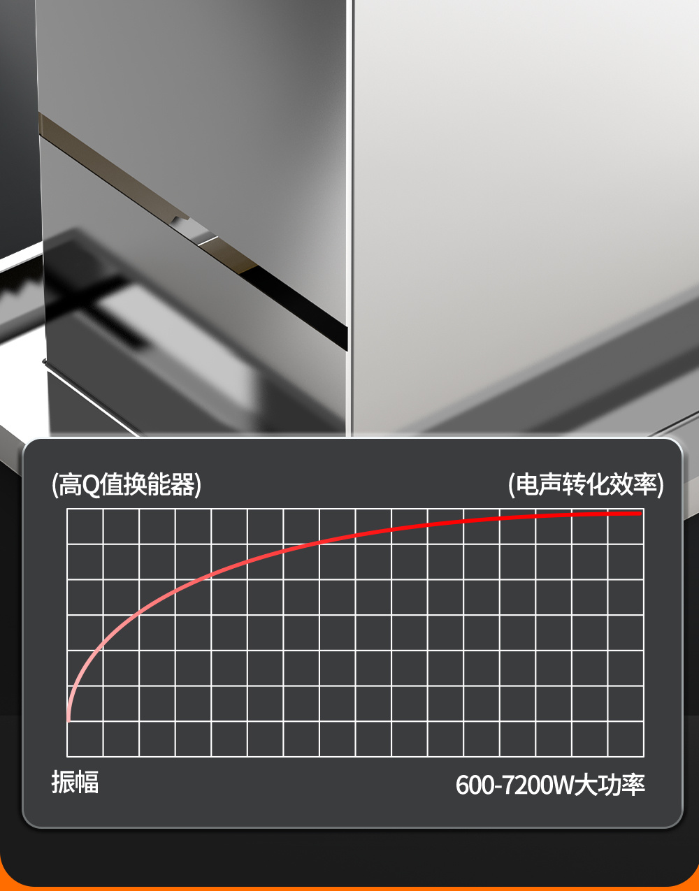 冠博仕GE1240H雙槽超聲波清洗機(jī)帶鼓風(fēng)烘干 | 45L/600W | 工業(yè)用大功率五金模具汽修大型超音波除油清潔機(jī)
